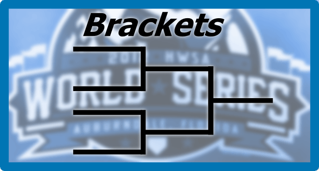 Brackets – Monday April 29th PM Edition