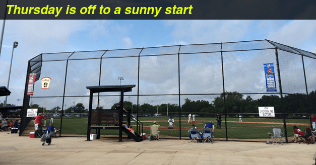 Thursday Starts Sunny